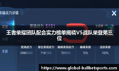 王者荣耀团队配合实力榜单揭晓V5战队荣登第三位