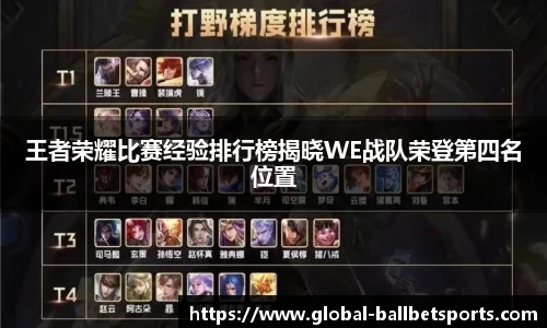王者荣耀比赛经验排行榜揭晓WE战队荣登第四名位置