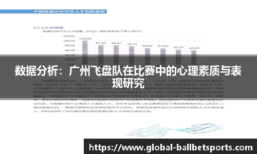 数据分析：广州飞盘队在比赛中的心理素质与表现研究