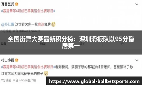 全国街舞大赛最新积分榜：深圳滑板队以95分稳居第一